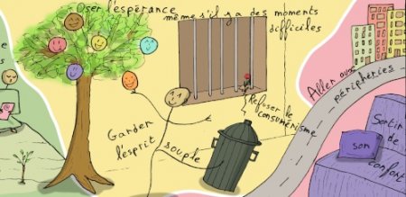 vignette